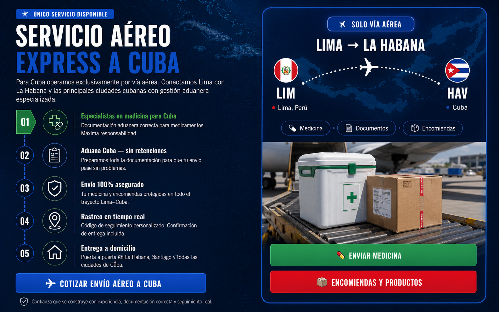 Servicio aéreo express Lima–La Habana con gestión aduanera, seguro, rastreo y entrega a domicilio.